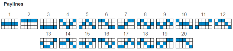 Winning combinations and coefficients in the Сleopatra slot