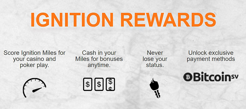 Ignition Rewards