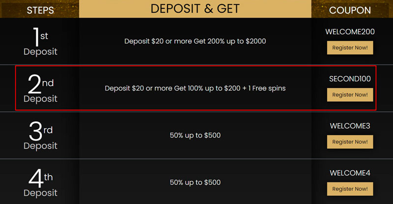 The Empire Casino welcome bonus