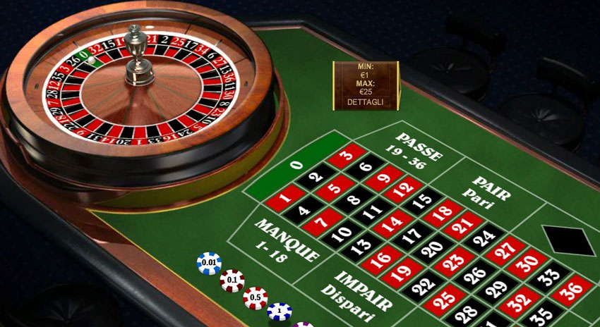 The wheel and the game table