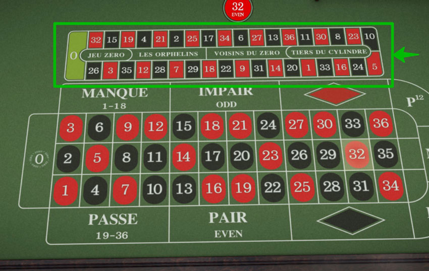 Call bets in a roulette