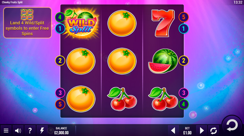 Fruit-themed slots