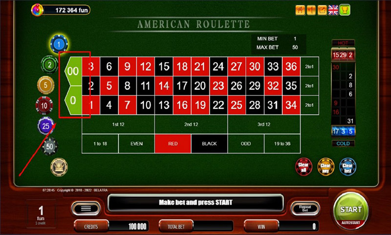 American Roulette