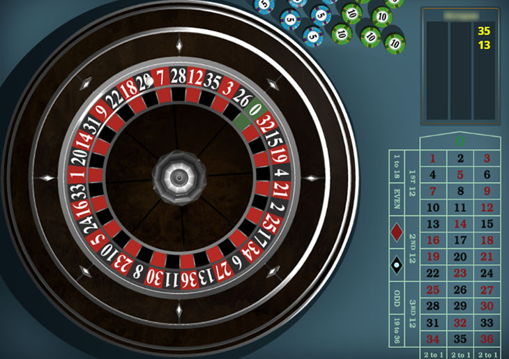 European Roulette at the US casino