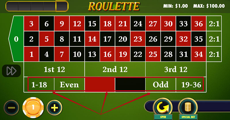 Options for equal odds roulette bets