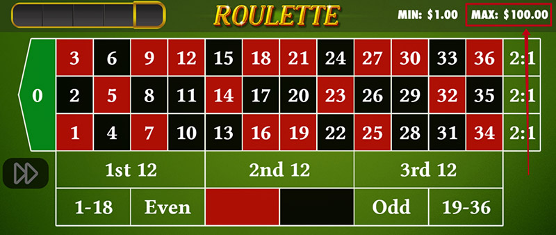 Maximum bet limit in roulette
