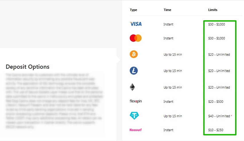 Deposit restrictions