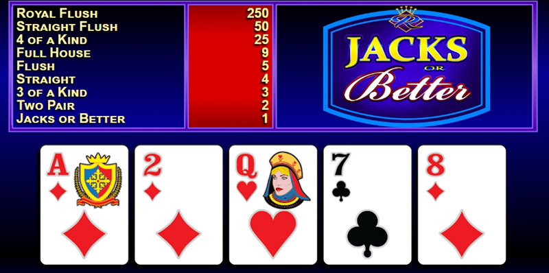 The Jacks or Better game