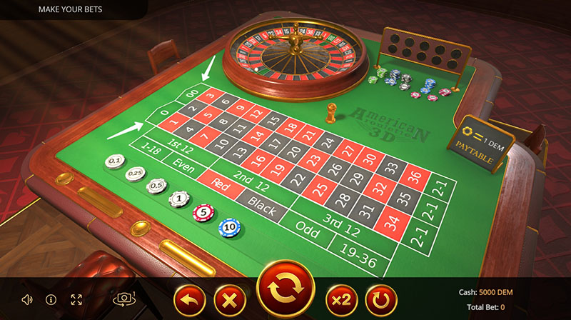 American roulette rules