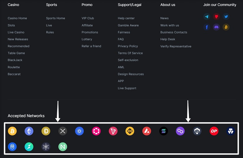 The list of available cryptocurrencies