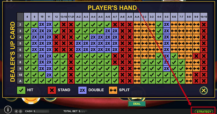 Blackjack strategy with actions depending on your cards