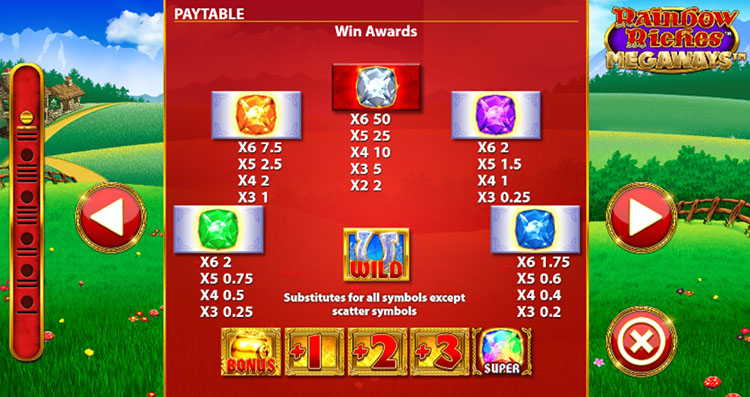 Rainbow Riches MegaWays paytable