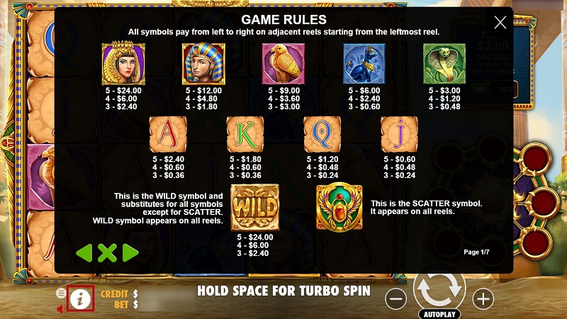 Paytable with description of each combination