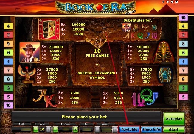 Book of Ra paytable