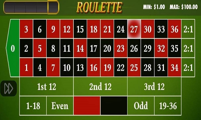 European roulette