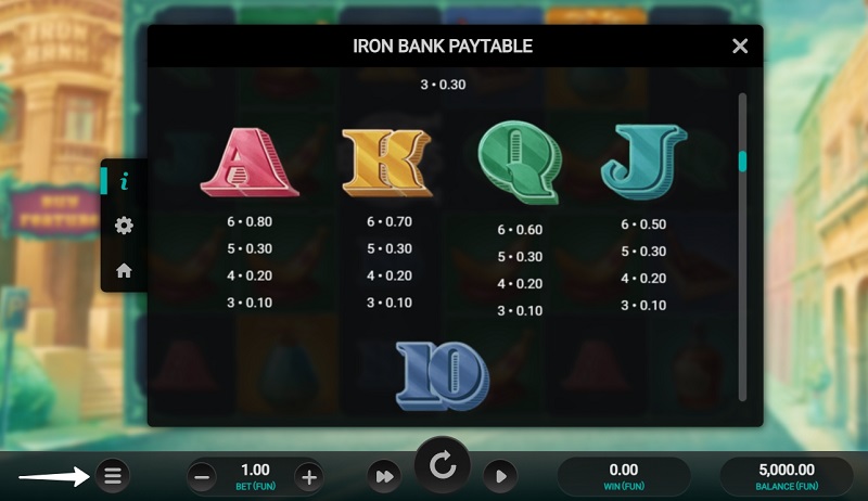 Paytable in the slot machine