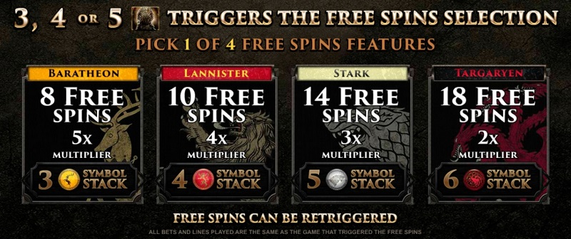 Selection of multipliers depending on the number of free spins
