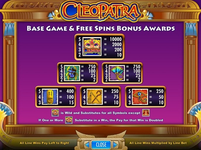 The Cleopatra slot paytable
