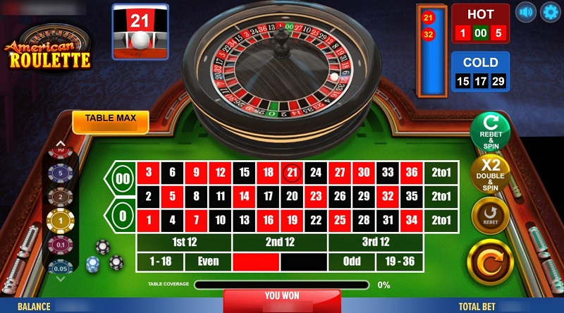 American roulette with double zero