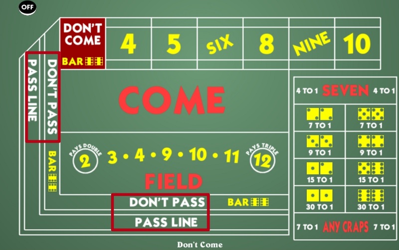 Craps playing field
