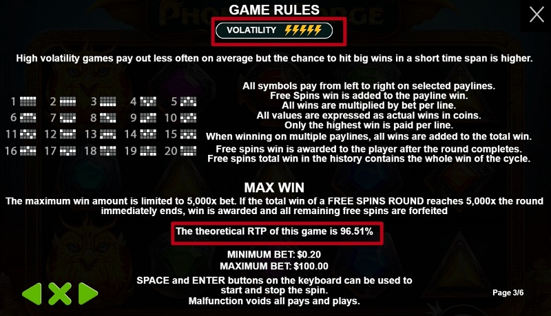 RTP and slot volatility