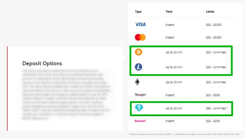 Bitcoin Casino Deposit