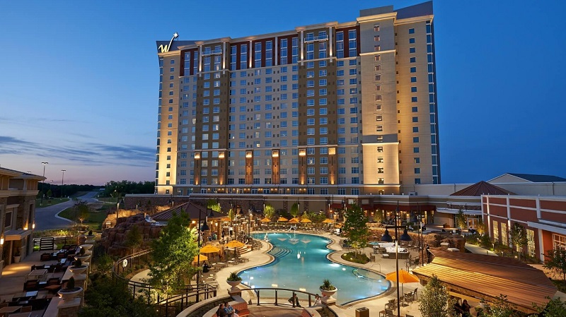 WinStar World Casino and Resort