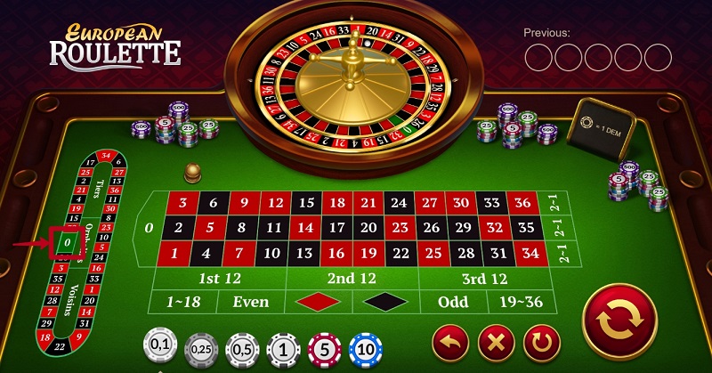 House edge in roulette