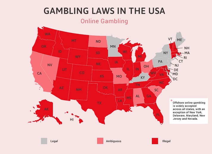 States with legalized online gambling